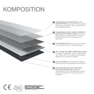 1 Paket (2,233 m²) SPC Klick-Vinyl EUROSPC FLOORING 1SPC113 (1220 × 183 mm), 5,5 mm