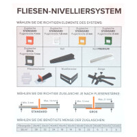 1 Packung (100 Stück) Zuglaschen SOLID für Fliesen Nivelliersystem (FB=1 mm), standard, Kunststoff, orange